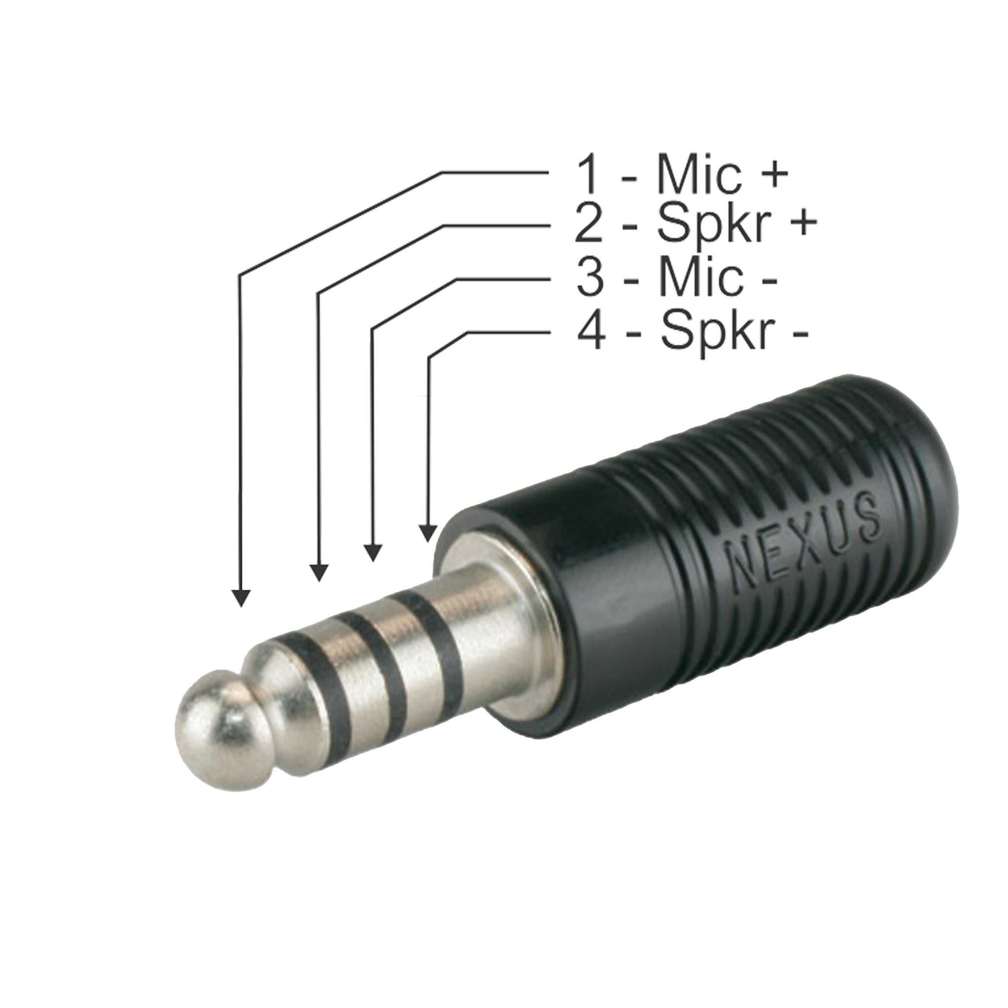 Nexus TJT-120 Panel Mount NATO Helicopter Socket