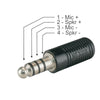 Nexus TJT-120 Panel Mount NATO Helicopter Socket