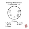 XLR-5P Female 5 Pin panel-mount socket as used by Boeing/Airbus