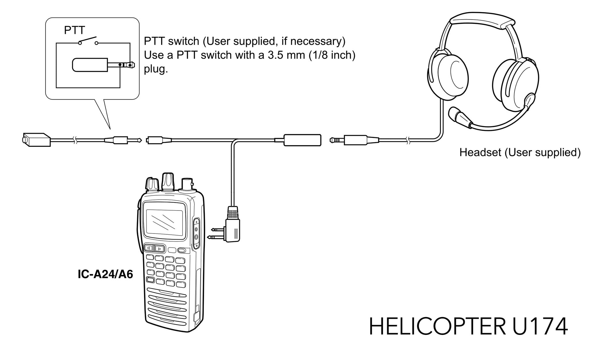 Pilot PA82.A24H Icom Helicopter Headset Adaptor