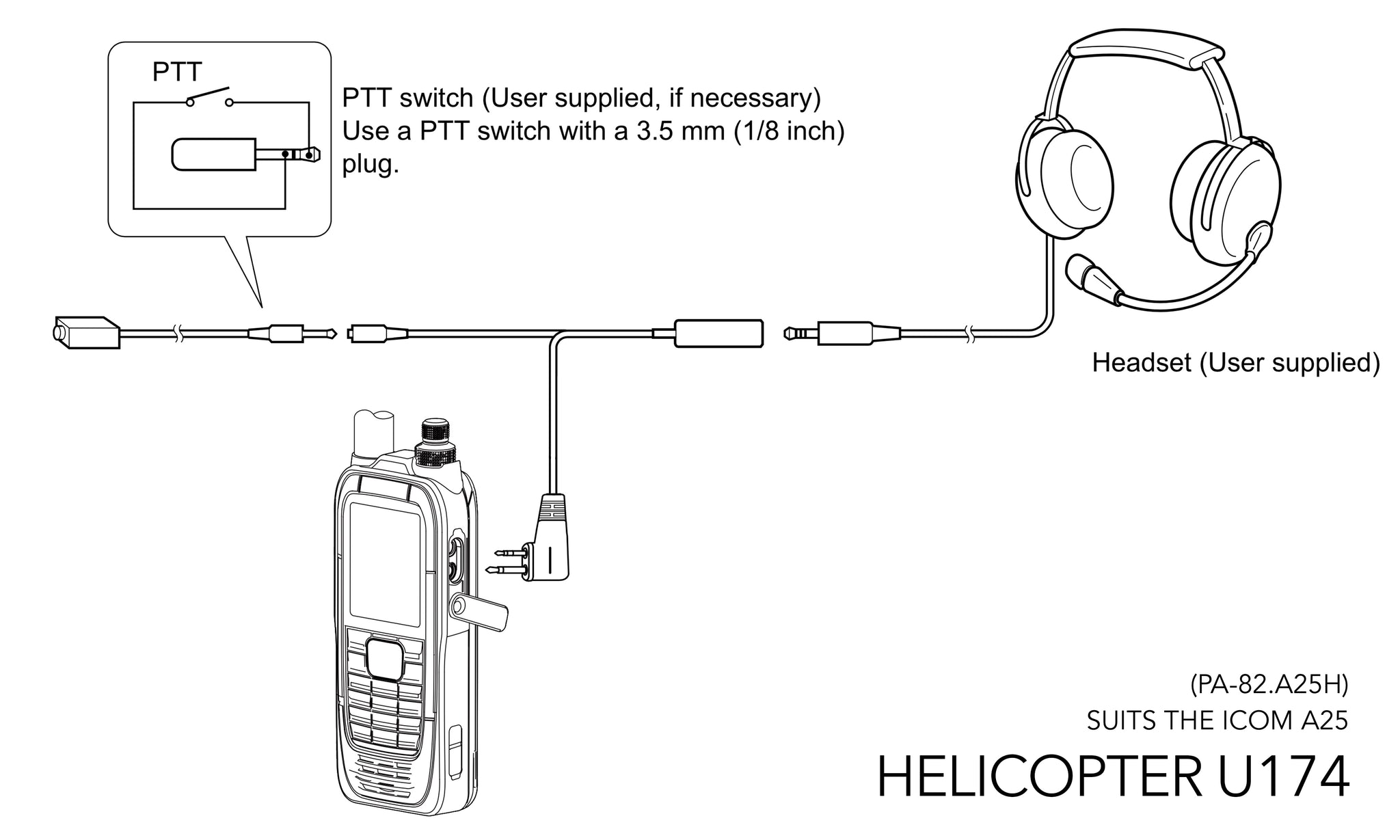 Pilot PA82.A25H Helicopter Headset Adaptor for Icom IC-A25 & A16